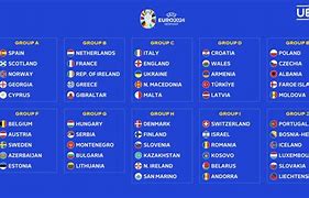 Hasil Kualifikasi Euro 2023