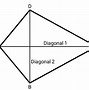 Positif Kali Negatif Kali Negatif Sama Dengan